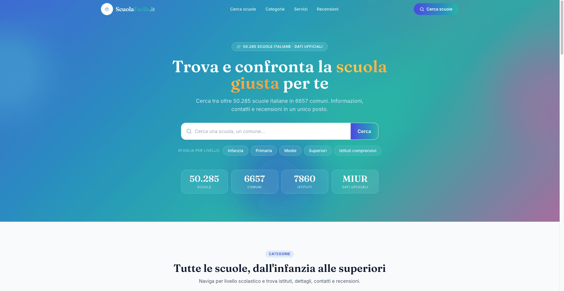 Siti web su misura